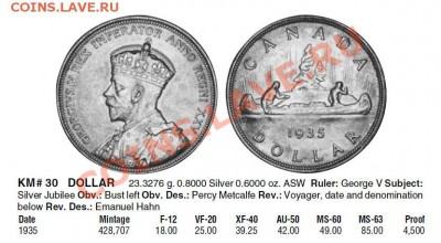 Канада: Ag-800 1$ 1935 ГОД-ТИП КРАСИВЫЙ! до 18.10 22 - Канада доллар 1935-каталог