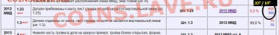 10 руб 2012 ММД - 1.23 по ЮК  (2.3 по АС) Оценка - Снимок1.JPG