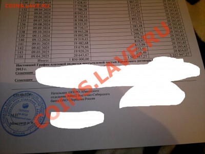 что есть на самом деле кредит и на что в основном его берут - 26102013656