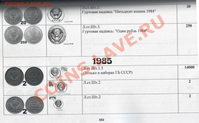 Каталог-ценник разновидностей монет Советского Союза 1921-19 - Scan-131026-0008