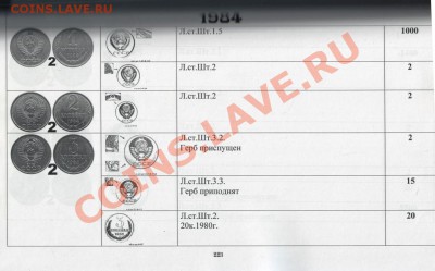 Каталог-ценник разновидностей монет Советского Союза 1921-19 - Scan-131026-0010