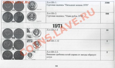 Каталог-ценник разновидностей монет Советского Союза 1921-19 - Scan-131026-0011