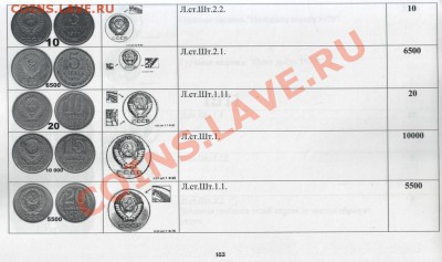 Каталог-ценник разновидностей монет Советского Союза 1921-19 - Scan-131026-0012