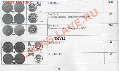 Каталог-ценник разновидностей монет Советского Союза 1921-19 - Scan-131026-0013