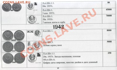 Каталог-ценник разновидностей монет Советского Союза 1921-19 - Scan-131026-0015