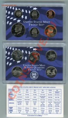 Набор США 2004 года, ПРУФ, до 03.11.2013 в 22-00 Мск - Набор ПРУФ 2004