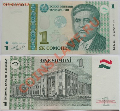 Таджикистан 1 сомони 1999 до 8.11.13 22мск - Tajikistan_1_1999