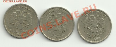 Браки РФ на оценку - 1 руб расскол 2