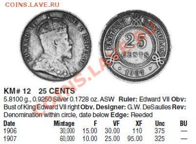 Британский Гондурас: Ag-925 25 центов 1907 15.11 22- - Гондурас 25 центов 1907-каталог.JPG