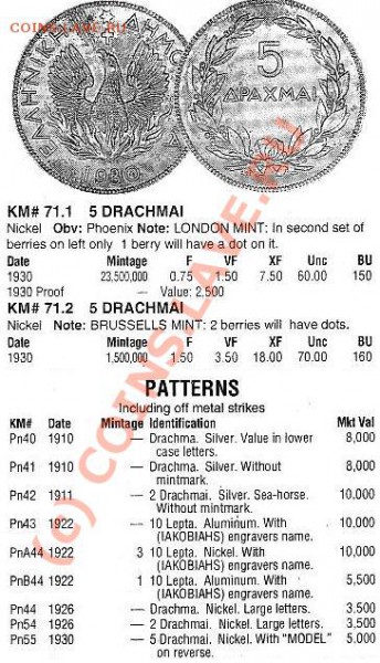 Греция 5 драхм 1930 год - 5 drachmai 1930.JPG
