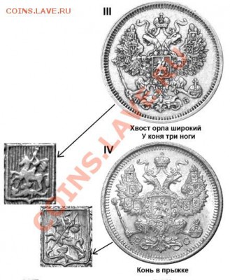 20 копеек 1873 год - 20 копеек 1871-73 аверсы
