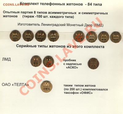 Поверочные (?) телефонные жетоны с одними цифрами - Скан жетонов 2