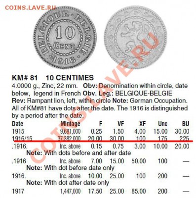 Цинк: Бельгия, Чехия и Моравия. Предпродажная. - 10сентим-2
