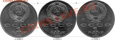 Горький, помощь в определении - Горький (аверсы ЛМД 1988 с линиями)