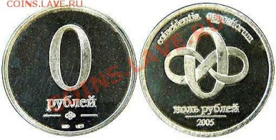 НОВОСТИ - 0RUR