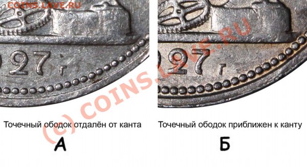 Полтинник 1927. Разновидности - 50 копеек 1927 А и Б - фрагменты