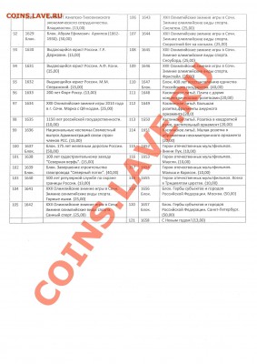 Годовой набор почтовых марок РФ 2012 - Список 1 003