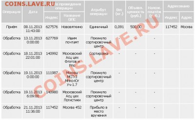 Конфликт с пользователем  skver. - zvezdnyiy-desant-2-skachat-igre-16424-large