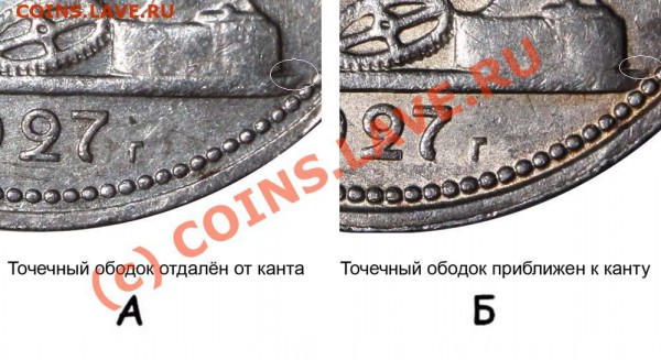 Полтинник 1927. Разновидности - 50 копеек 1927 А и Б - фрагменты