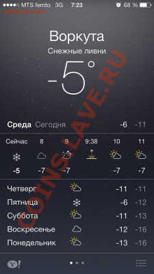 перекличка городов по температуре - image