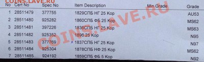 Много монет в слабах предпродажка ! - 1