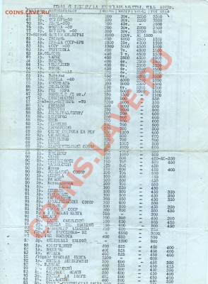 Прайсы 1993-1995 - прайс19931.JPG