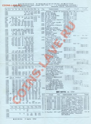 Прайсы 1993-1995 - прайс1994.JPG