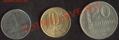 Бразилия 3 монеты до 22:00мск 07.12.13 - Бразилия 1