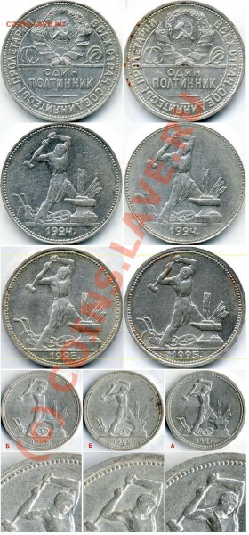 Полтинник 1927. Разновидности - Полтинники