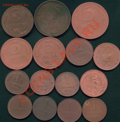 1 ,2,3,5 копеек 1924 года ,  оценка - Image1_1
