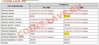 По тарифам почты. - Снимок.JPG