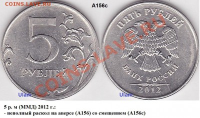 Классификация расколов, 1997 г. - н.в. (обсуждение) - 5 р. 2012 г. м (ММД)_А156с
