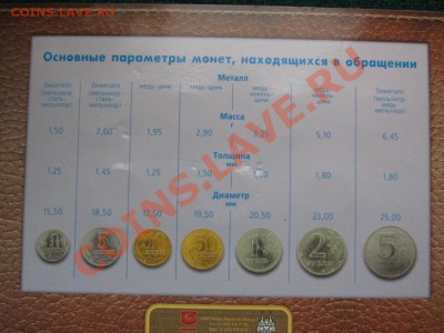 Набор 2002 год.Московский монетный двор. до 13.12.13.  22-00 - IMG_3576.JPG