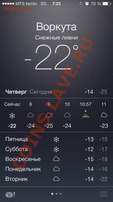 перекличка городов по температуре - image