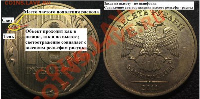 Варианты полных расколов на стальных 10 р. образца 2009 г. - 10 Р
