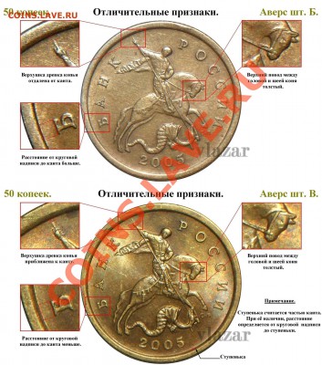 50к2005г спмд пробел в матчасти - 50k05p_Отличительные признаки