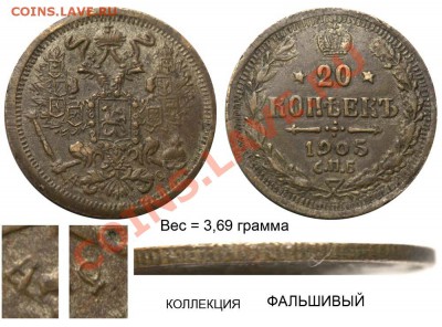Фальшивые монеты России до 1917г сделанные в ущерб обращению - 22