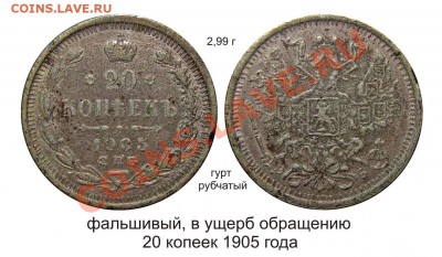 Фальшивые монеты России до 1917г сделанные в ущерб обращению - фальшивый 20 копеек 1905 года_5