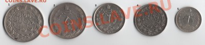 Помогите определить - что это за монеты? - 11