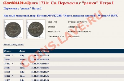 денга 1731 перечекан интересный - image