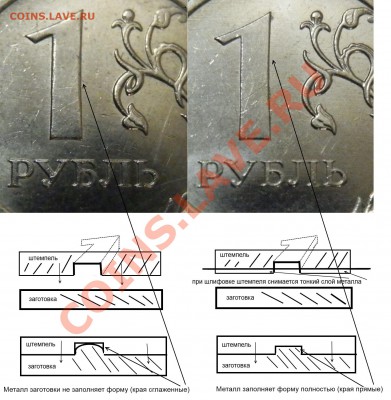 2 рубля 2009 м сталь - интересный аверс - PC264032.JPG