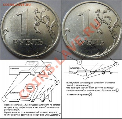 2 рубля 2009 м сталь - интересный аверс - PC264030.JPG