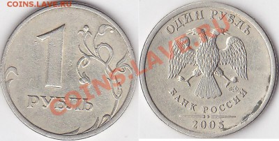 Классификация расколов, 1997 г. - н.в. (обсуждение) - 1 р. 2005 г. (СПМД)