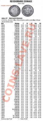 1 рейхспфенниг 1934 D помощь в оценке - 869_2