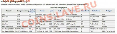 1 рейхспфенниг 1934 D помощь в оценке - Grade Systems Europe_1