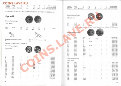 Книга Эркки Борга по финским монетам - SNY-2008-002_resize