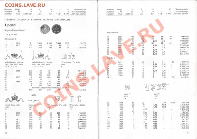 Книга Эркки Борга по финским монетам - SNY-2008-000_resize