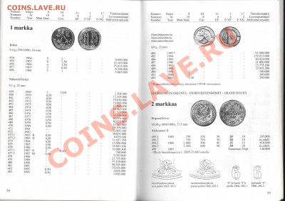 Книга Эркки Борга по финским монетам - SNY-2008-012_resize