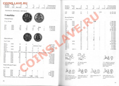 Книга Эркки Борга по финским монетам - SNY-2008-010_resize