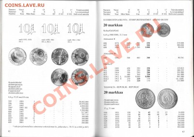 Книга Эркки Борга по финским монетам - SNY-2008-016_resize